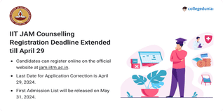 IIT JAM 2024 Counselling Registration Deadline Extended till April 29; Apply Here